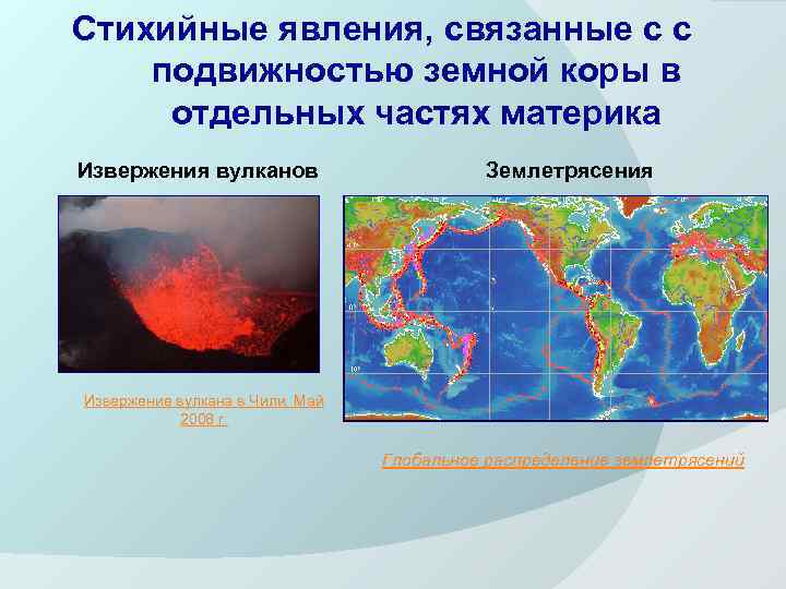 Стихийные явления, связанные с с подвижностью земной коры в отдельных частях материка Извержения вулканов