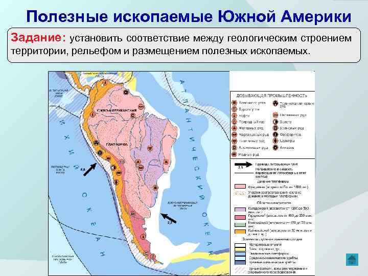 Полезные ископаемые Южной Америки Задание: установить соответствие между геологическим строением территории, рельефом и размещением