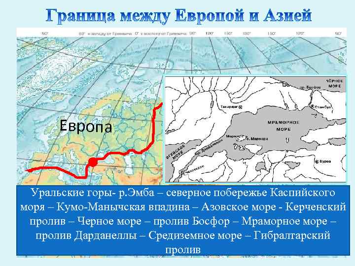  Европа Азия Уральские горы- р. Эмба – северное побережье Каспийского моря – Кумо-Манычская