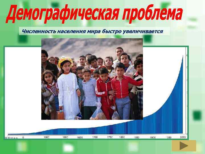 Численность населения мира быстро увеличивается 