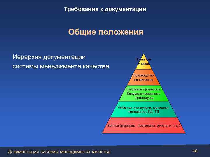 Требования к документации Общие положения Иерархия документации системы менеджмента качества Политика и цели Руководство