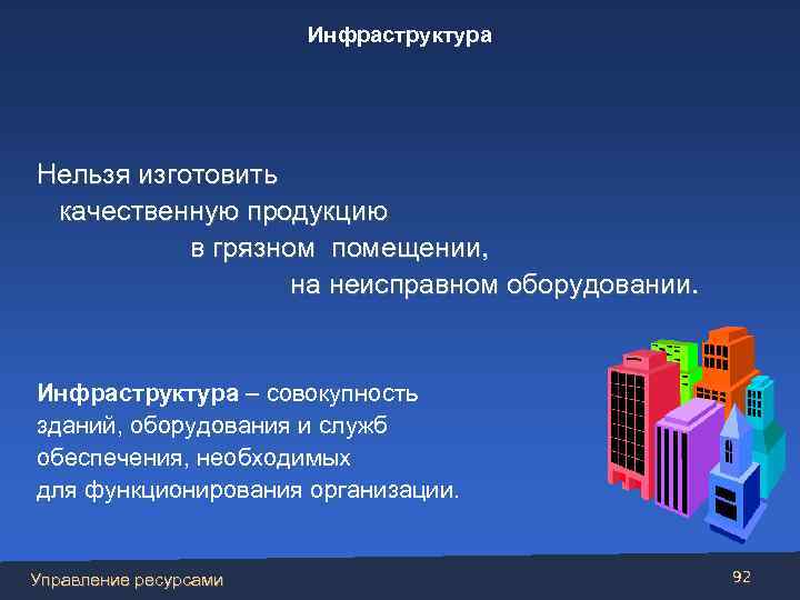 Инфраструктура Нельзя изготовить качественную продукцию в грязном помещении, на неисправном оборудовании. Инфраструктура – совокупность