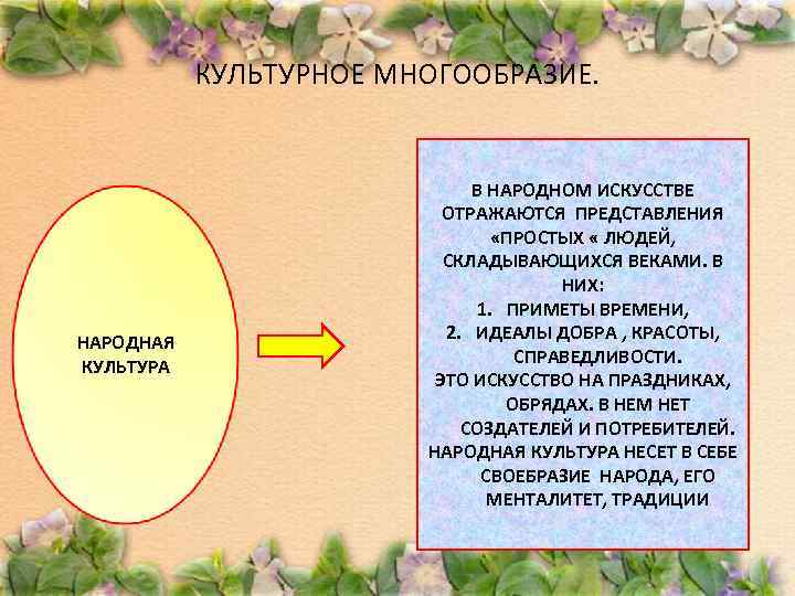 КУЛЬТУРНОЕ МНОГООБРАЗИЕ. НАРОДНАЯ КУЛЬТУРА В НАРОДНОМ ИСКУССТВЕ ОТРАЖАЮТСЯ ПРЕДСТАВЛЕНИЯ «ПРОСТЫХ « ЛЮДЕЙ, СКЛАДЫВАЮЩИХСЯ ВЕКАМИ.