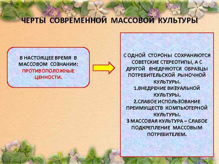 ЧЕРТЫ СОВРЕМЕННОЙ МАССОВОЙ КУЛЬТУРЫ В НАСТОЯЩЕЕ ВРЕМЯ В МАССОВОМ СОЗНАНИИ: ПРОТИВОПОЛОЖНЫЕ ЦЕННОСТИ. С ОДНОЙ