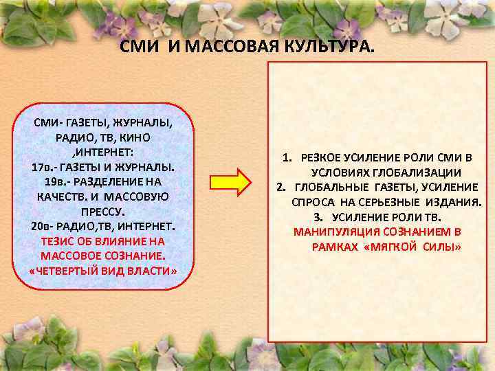 СМИ И МАССОВАЯ КУЛЬТУРА. СМИ- ГАЗЕТЫ, ЖУРНАЛЫ, РАДИО, ТВ, КИНО , ИНТЕРНЕТ: 17 в.