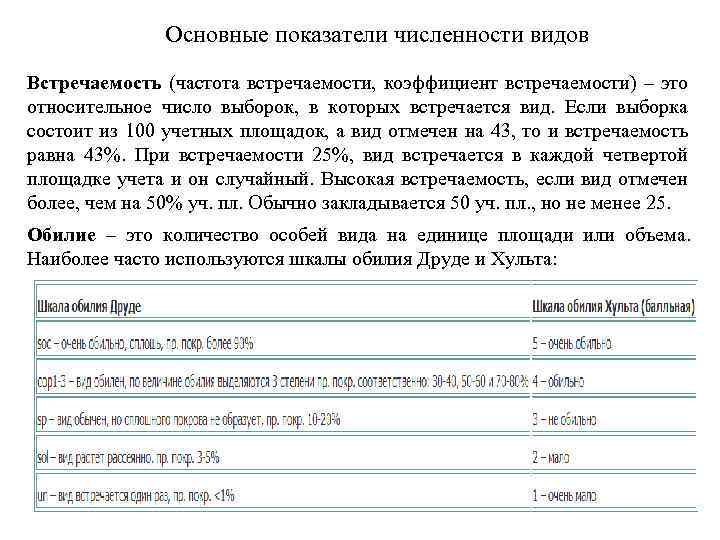 Основные показатели численности видов Встречаемость (частота встречаемости, коэффициент встречаемости) – это относительное число выборок,