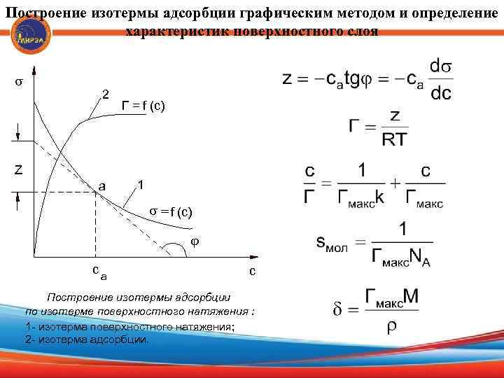 Как построить изотерму адсорбции в excel