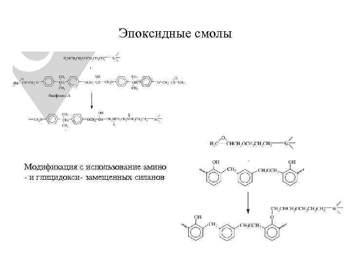 Эпоксидные смолы Модификация с использование амино - и глицидокси- замещенных силанов 