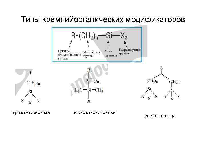 Типы кремнийорганических модификаторов триалкоксисилан моноалкоксисилан дисилан и пр. 