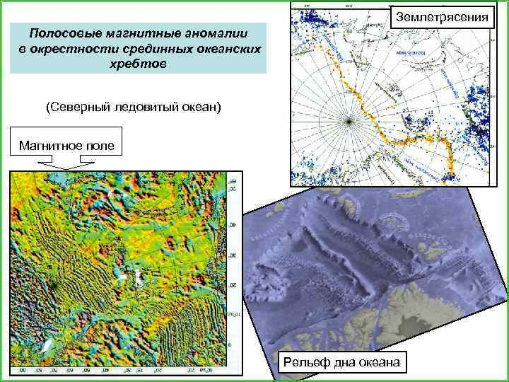 Землетрясения Полосовые магнитные аномалии в окрестности срединных океанских хребтов (Северный ледовитый океан) Магнитное поле