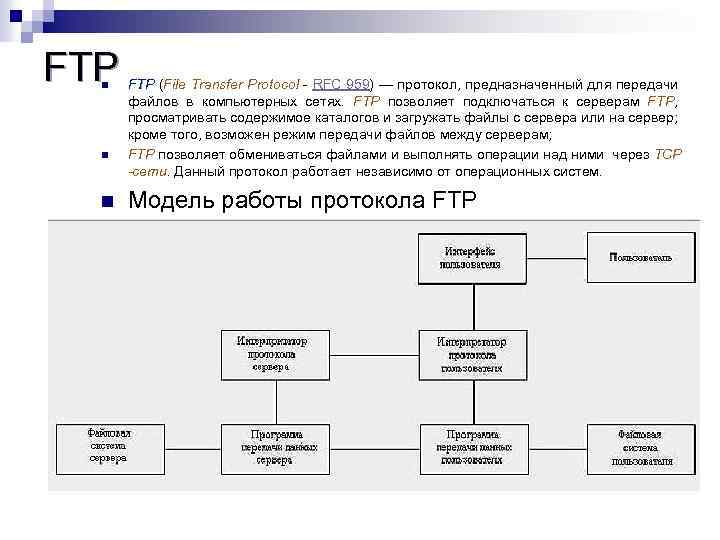 Протокол ftp является протоколом