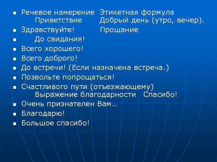 n n n Речевое намерение Этикетная формула Приветствие Добрый день (утро, вечер). Здравствуйте! Прощание