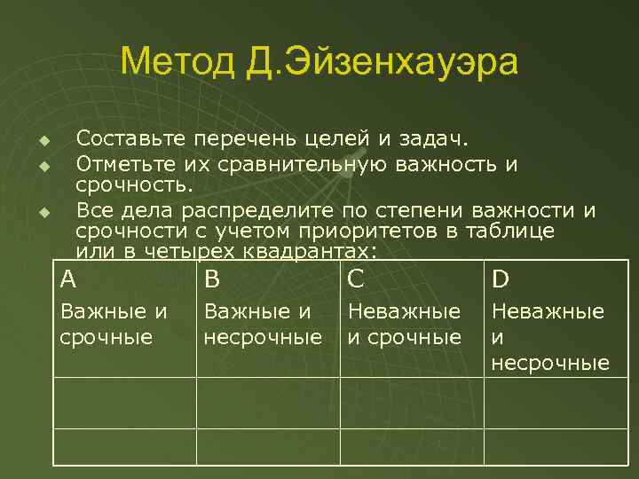 Метод Д. Эйзенхауэра u u u Составьте перечень целей и задач. Отметьте их сравнительную