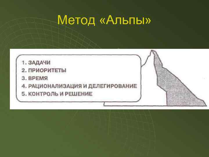 Метод «Альпы» 