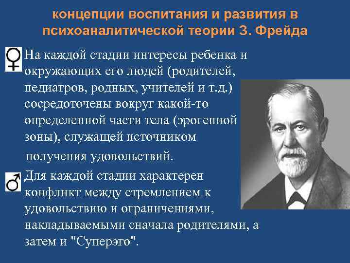 концепции воспитания и развития в психоаналитической теории З. Фрейда На каждой стадии интересы ребенка