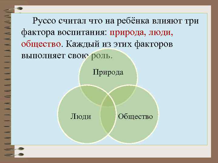  Руссо считал что на ребёнка влияют три фактора воспитания: природа, люди, общество. Каждый