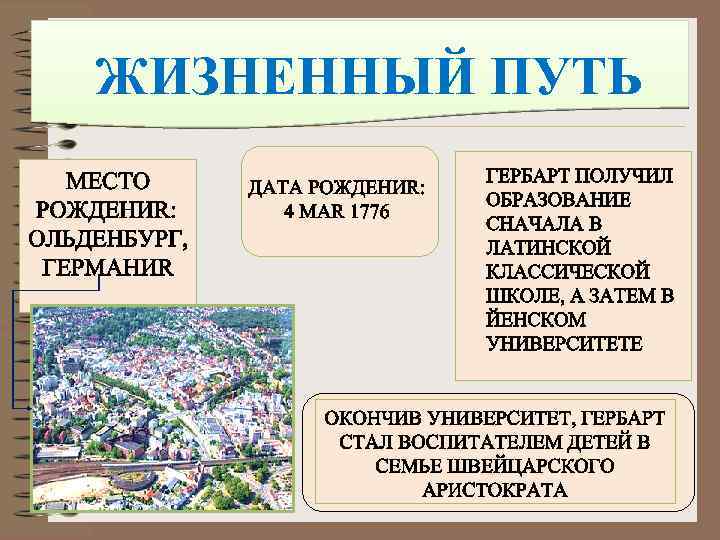 ЖИЗНЕННЫЙ ПУТЬ 