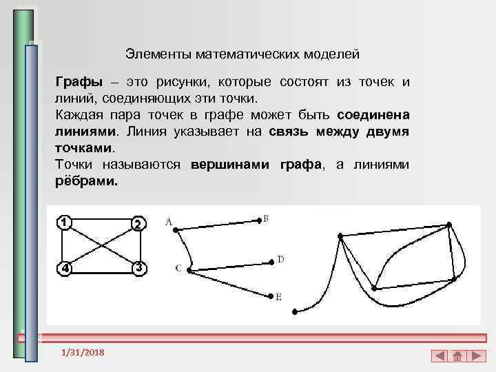 Линии графа