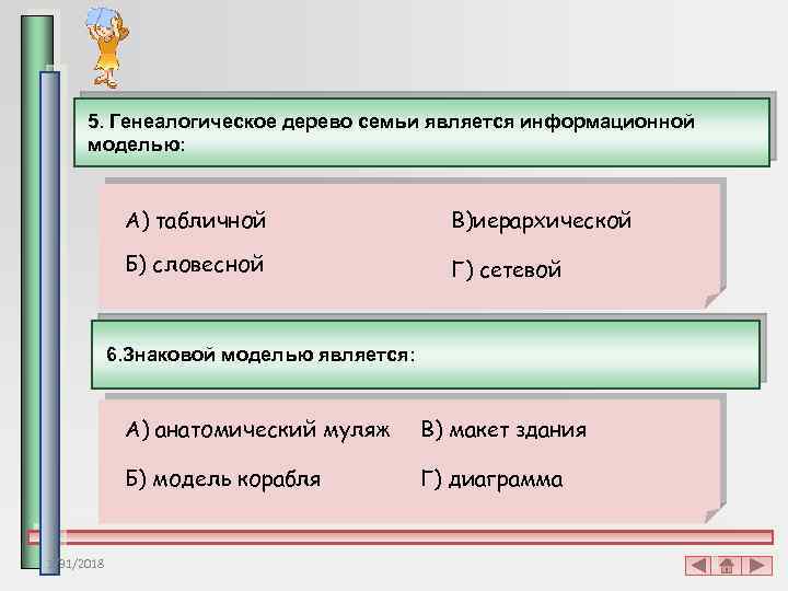 5. Генеалогическое дерево семьи является информационной моделью: А) табличной В)иерархической Б) словесной Г) сетевой