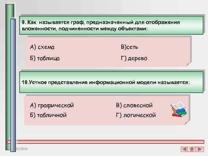 9. Как называется граф, предназначенный для отображения вложенности, подчиненности между объектами: А) схема В)сеть