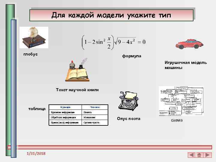 Для каждой модели укажите тип глобус формула Игрушечная модель машины Текст научной книги таблица