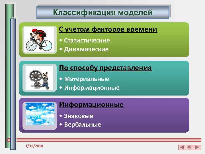 Классификация моделей С учетом факторов времени • Статистические • Динамические По способу представления •