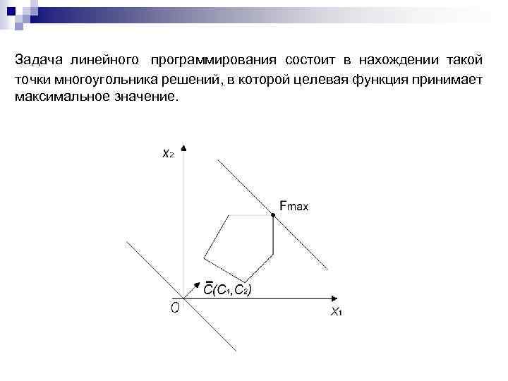 Задача линейного программирования состоит в нахождении такой точки многоугольника решений, в которой целевая функция