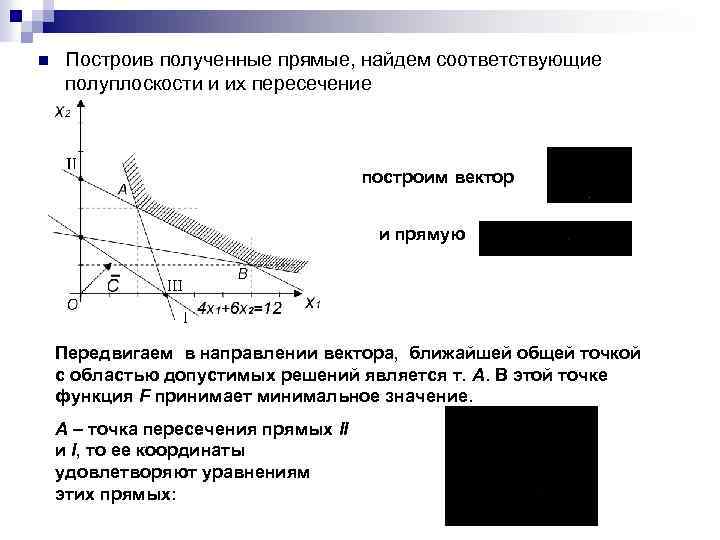 n Построив полученные прямые, найдем соответствующие полуплоскости и их пересечение построим вектор и прямую