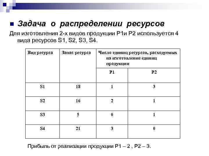 n Задача о распределении ресурсов Для изготовления 2 -х видов продукции P 1 и