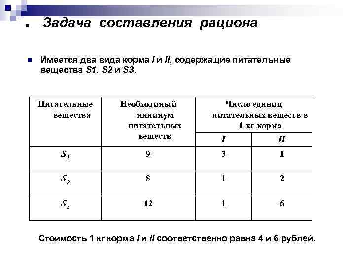 . n Задача составления рациона Имеется два вида корма I и II, содержащие питательные
