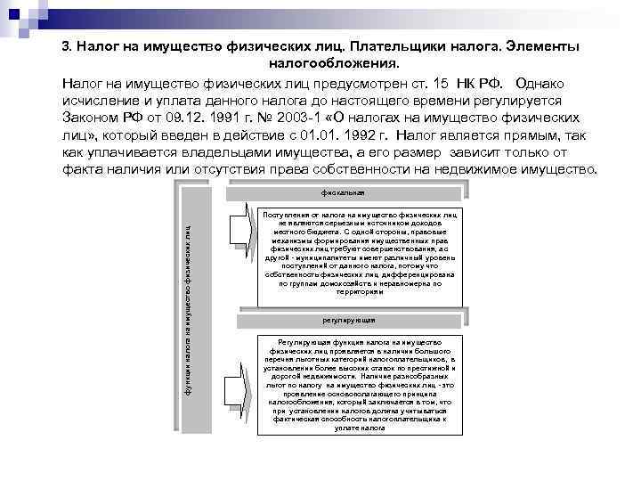 3. Налог на имущество физических лиц. Плательщики налога. Элементы налогообложения. Налог на имущество физических