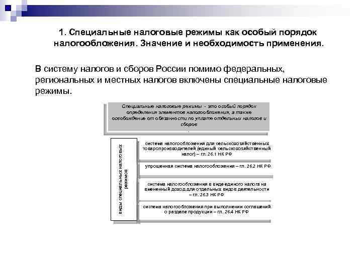 Особый порядок налогообложения в 1с это