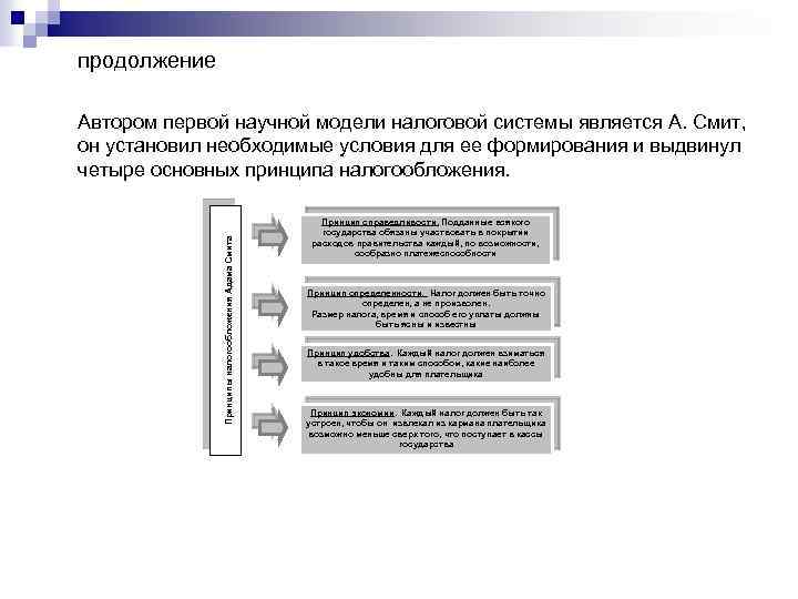 Основная цель налоговой системы