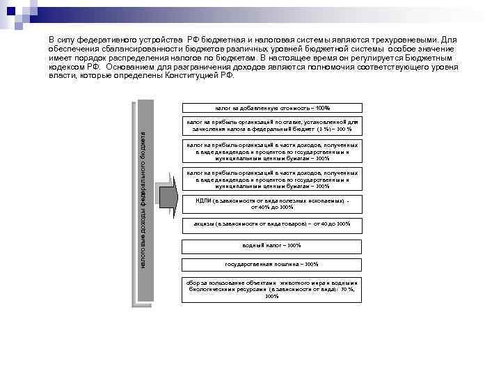В силу федеративного устройства РФ бюджетная и налоговая системы являются трехуровневыми. Для обеспечения сбалансированности