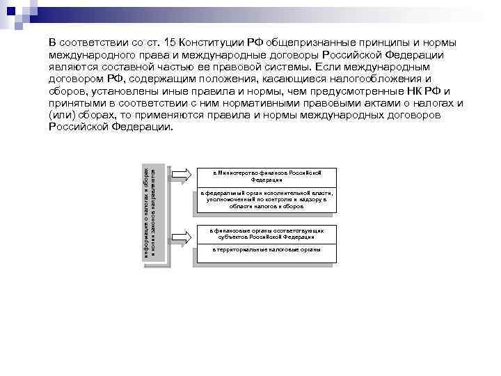 информация о налогах и сборах и копии законов направляются В соответствии со ст. 15