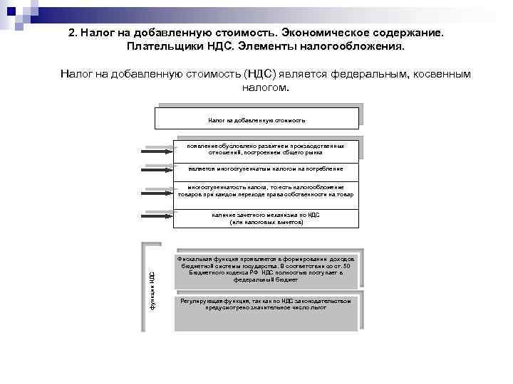 2. Налог на добавленную стоимость. Экономическое содержание. Плательщики НДС. Элементы налогообложения. Налог на добавленную
