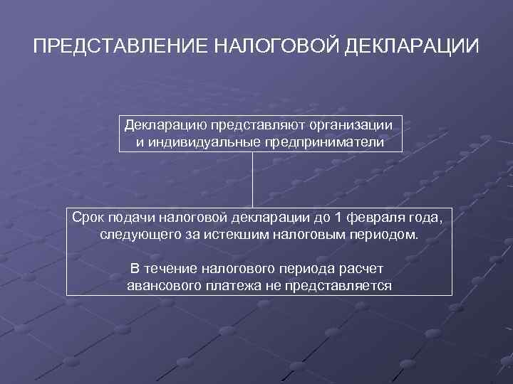 ПРЕДСТАВЛЕНИЕ НАЛОГОВОЙ ДЕКЛАРАЦИИ Декларацию представляют организации и индивидуальные предприниматели Срок подачи налоговой декларации до