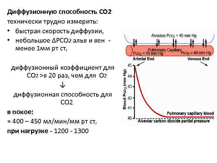 Диффузионную способность СО 2 технически трудно измерить: • быстрая скорость диффузии, • небольшое ∆РСО