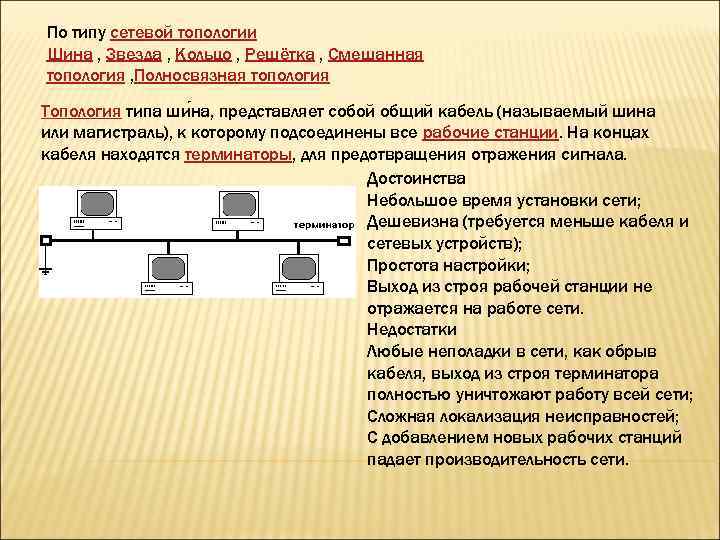 Топология шина фото