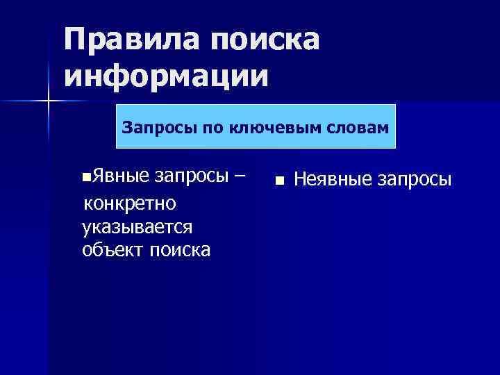 Правила поиска информации Запросы по ключевым словам n. Явные запросы – конкретно указывается объект