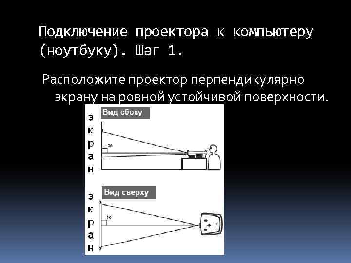 Проектор расположен на расстоянии