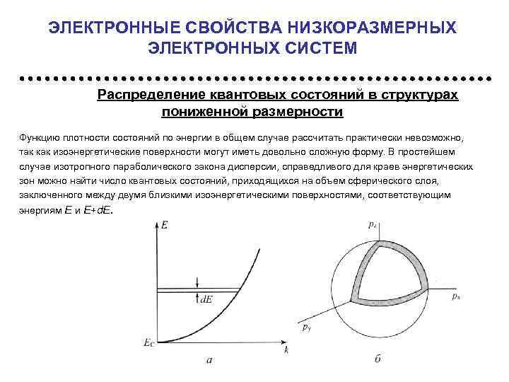 ЭЛЕКТРОННЫЕ СВОЙСТВА НИЗКОРАЗМЕРНЫХ ЭЛЕКТРОННЫХ СИСТЕМ Распределение квантовых состояний в структурах пониженной размерности Функцию плотности