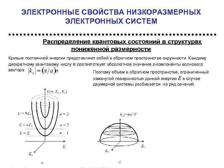 ЭЛЕКТРОННЫЕ СВОЙСТВА НИЗКОРАЗМЕРНЫХ ЭЛЕКТРОННЫХ СИСТЕМ Распределение квантовых состояний в структурах пониженной размерности Кривые постоянной