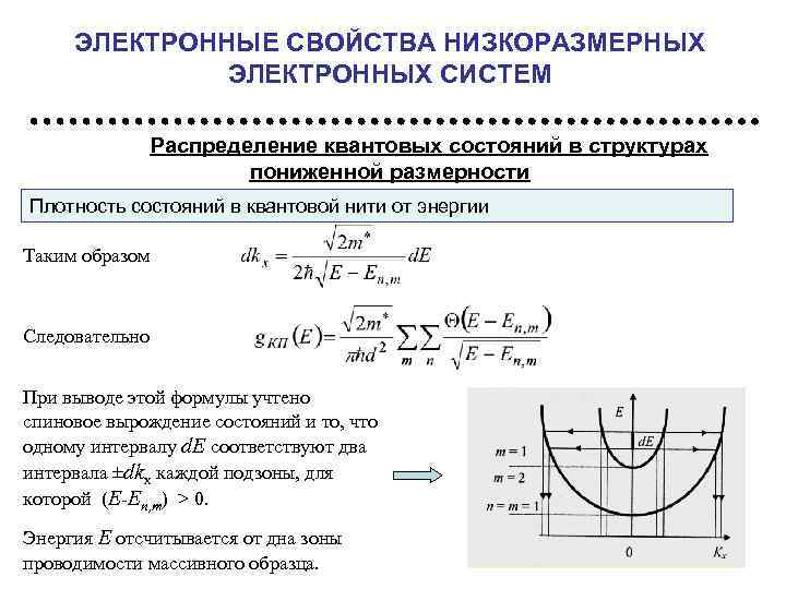 ЭЛЕКТРОННЫЕ СВОЙСТВА НИЗКОРАЗМЕРНЫХ ЭЛЕКТРОННЫХ СИСТЕМ Распределение квантовых состояний в структурах пониженной размерности Плотность состояний