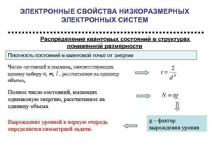 Квантовые распределения