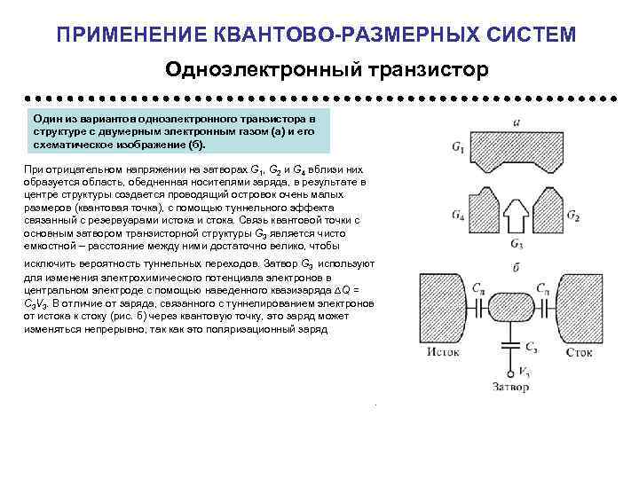 Для чего применяется квантовый канал в схеме квантовой рассылки ключа