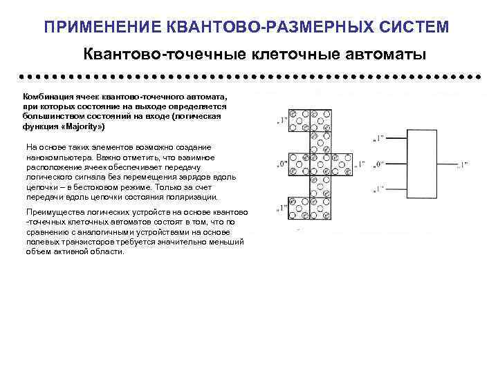 Для чего применяется квантовый канал в схеме квантовой рассылки ключа