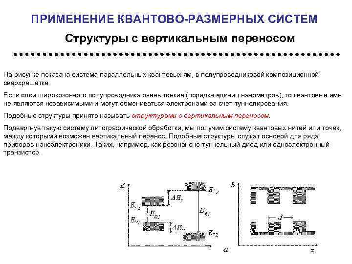 ПРИМЕНЕНИЕ КВАНТОВО-РАЗМЕРНЫХ СИСТЕМ Структуры с вертикальным переносом На рисунке показана система параллельных квантовых ям,