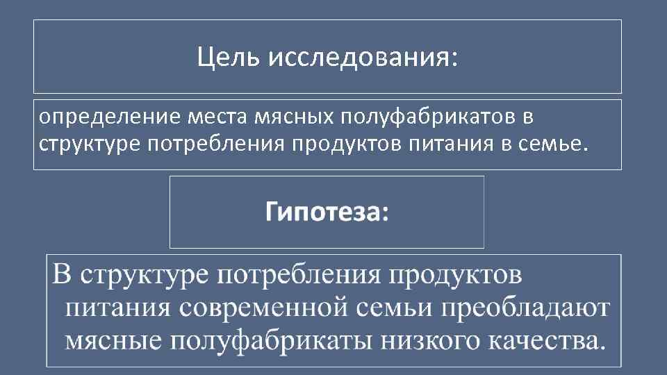 Общественное место это определение. Исследование это определение.