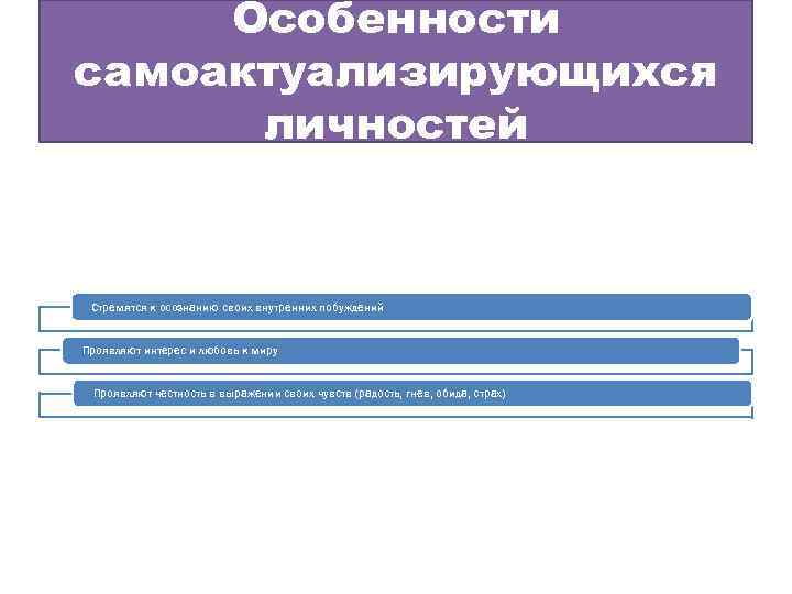 Особенности самоактуализирующихся личностей Стремятся к осознанию своих внутренних побуждений Проявляют интерес и любовь к